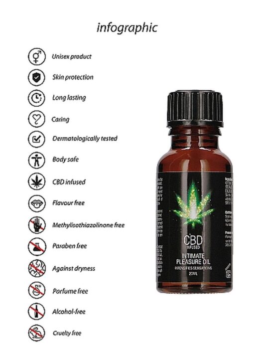 Cbd intimate pleasure oil - 20 ml - obrazek 6