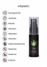 Cbd cannabis delay spray - 15 ml - obrazek 10