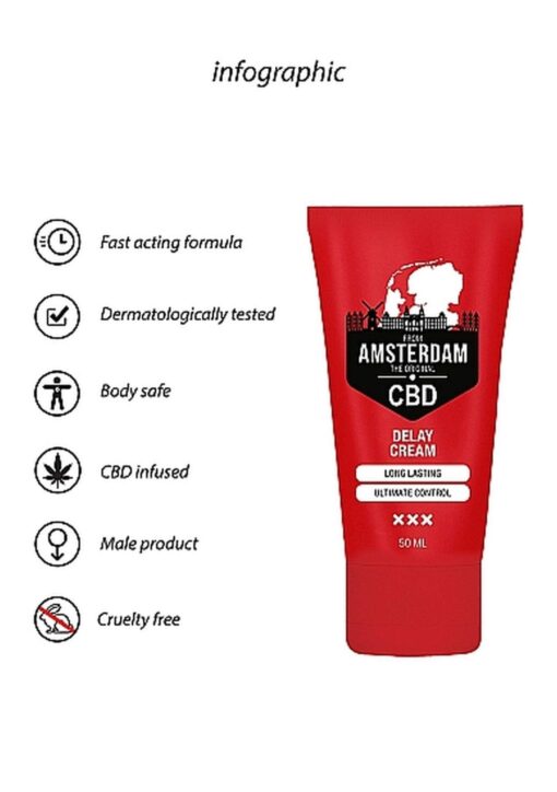 Original cbd from amsterdam - delay cream - 50 ml - obrazek 8