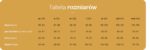 Sway - xxl/xxxl (thongs + bra/ stringi + stanik) - obrazek 3