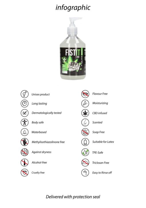 Cbd lubricant - 17 fl oz / 500 ml- pump - obrazek 6