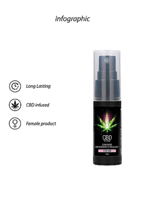 Cbd cannabis pheromone stimulator for her - 15ml - obrazek 8