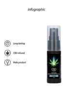 Cbd cannabis pheromone stimulator for him - 15ml - obrazek 8