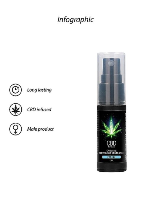 Cbd cannabis pheromone stimulator for him - 15ml - obrazek 8