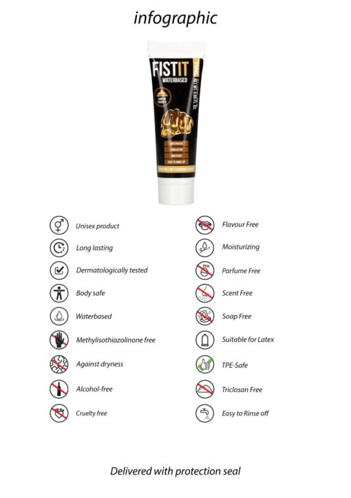 Lubrykant na bazie wody – 25 ml - obrazek 4
