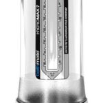 Pompa Hydromax 7 – przezroczysta