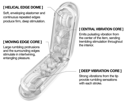 Masturbator Zero Flip Gravity - obrazek 6