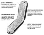 Masturbator Zero Flip Gravity - obrazek 6