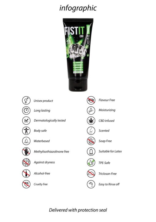 Lubrykant CBD – 100 ml - obrazek 7