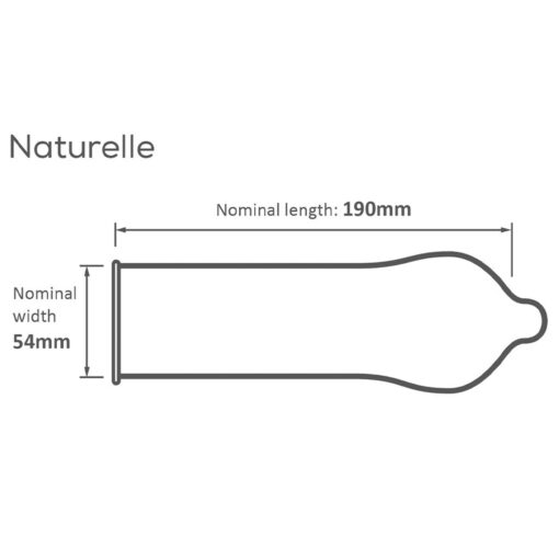 Pasante naturelle condoms bulk packs 144 pcs - obrazek 3
