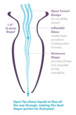 Anal fantasy elite mega anal gaper clear - obrazek 4